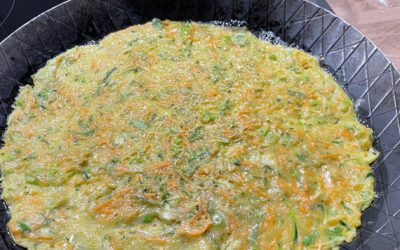 Was esst ihr zum Frühstück?